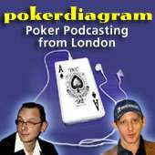 PokerDiagram Poker Podcast