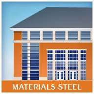 Construction Materials and Methods-Steel – McWhorter School of Building Science