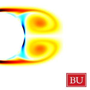 Fluid Mechanics (2010) – ENG ME303 – Videos – L A Barba, Boston University