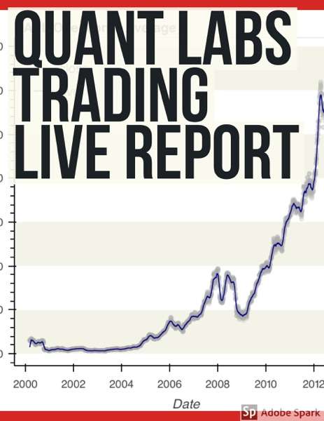 Quant Trading Live Report