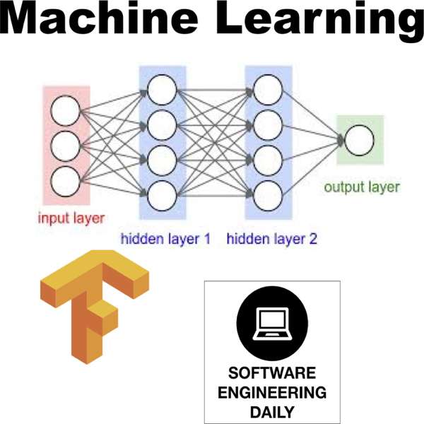 Machine Learning Archives – Software Engineering Daily